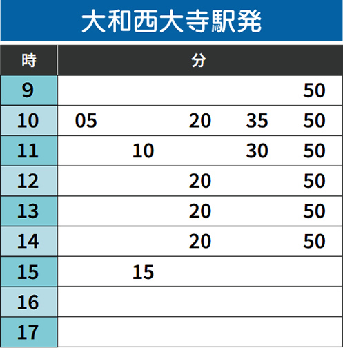 大和西大寺駅発 時刻表