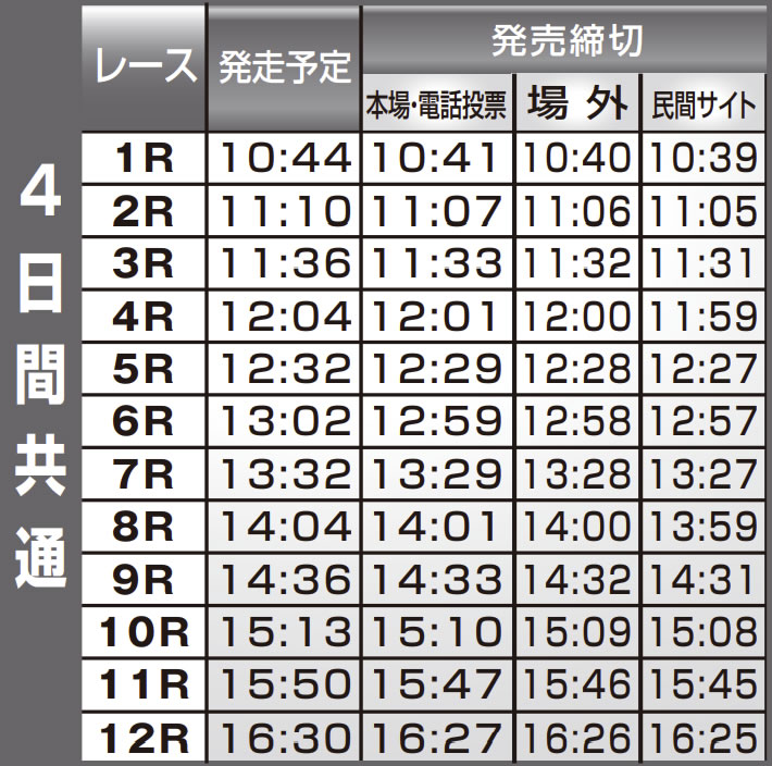 4日間共通